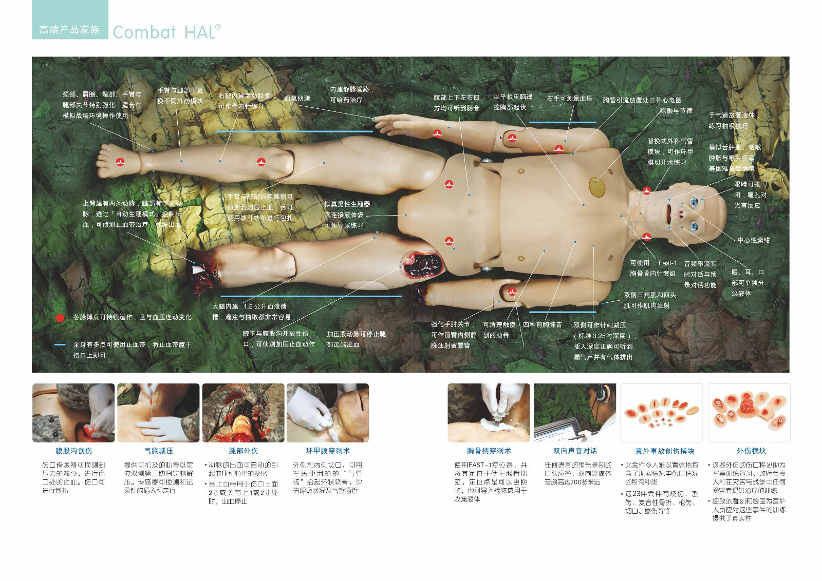 超级战创伤综合模拟人